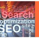 Medical website marketing
