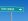 Deciding On A Career