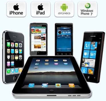 Mobile Application Development, An Indispensable Part Of Your Business