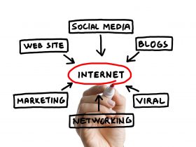 Why Most Of The Business Look To Hire Online Marketing Agency