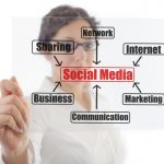 5 Reasons Why You Should Use Marketing Strategy ServicesMarketing Strategy Services