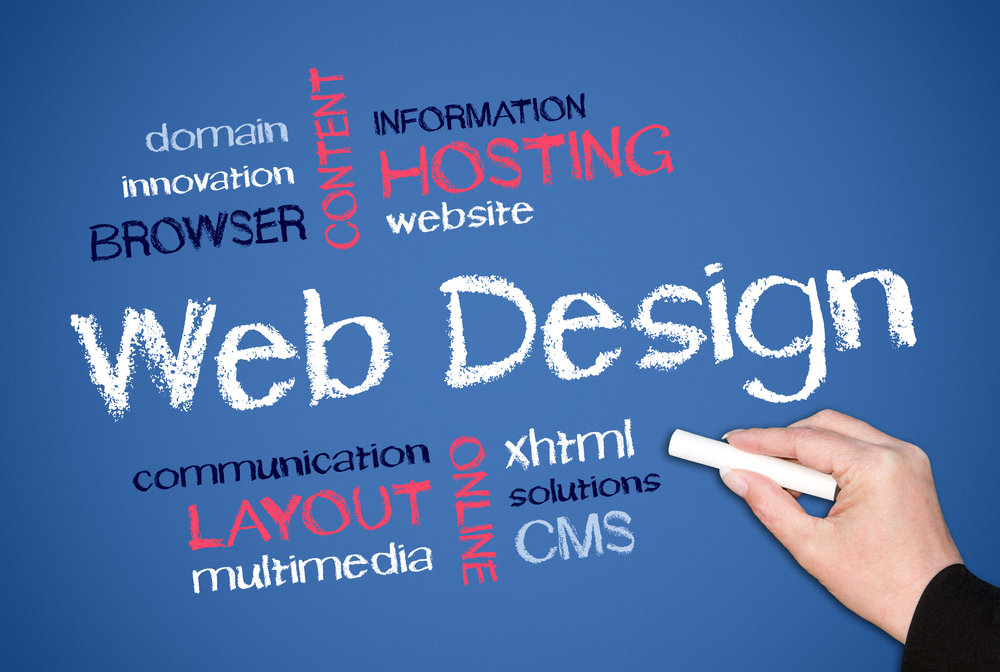 Should You Build Your Website By Hand or Use Web Design Software?