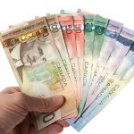 New Business Start Up Financing In Canada