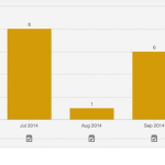 Some More Known Facts About Website Encryption