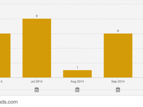 Some More Known Facts About Website Encryption