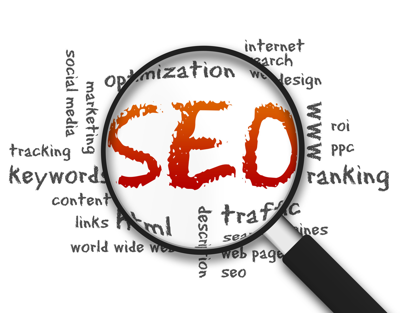 Different Ways To Optimize Your Website