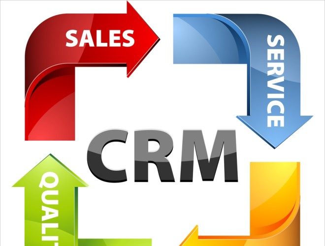 Don't Be A Casualty Of An Internet Price War: How CRM Can Catapult You Past Your Opponent