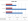 Ratio Analysis of text and Single Mails