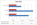 Ratio Analysis of text and Single Mails