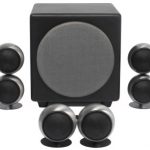 A Brief Introduction About Surround Speaker System
