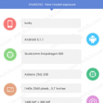 SAMSUNG GALAXY S7 Shows Up In AnTuTu With Snapdragon 820 And 4 GB RAM