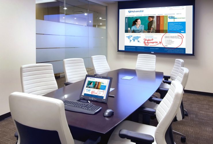 How Can The Audiovisual Companies Take Your Presentation To The Next Level?