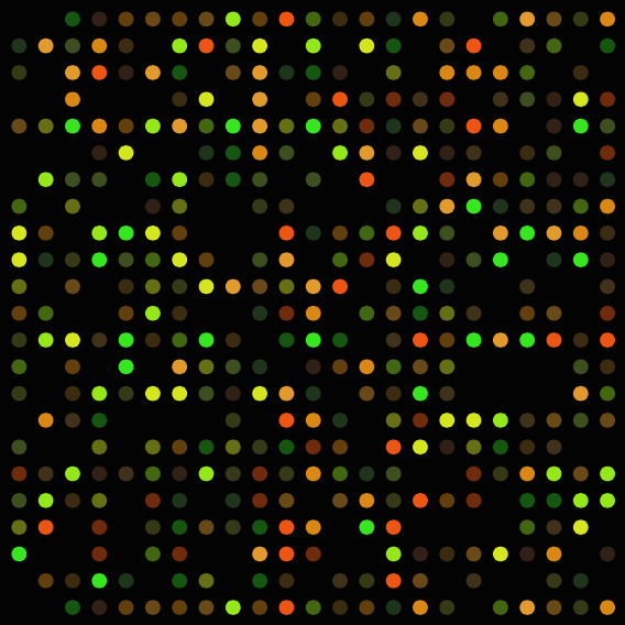 Common Traits Found In All Microarrays