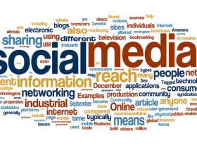 How Social Media Helps Small Business