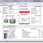 Server Monitoring Tools