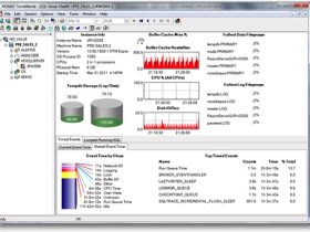 Server Monitoring Tools