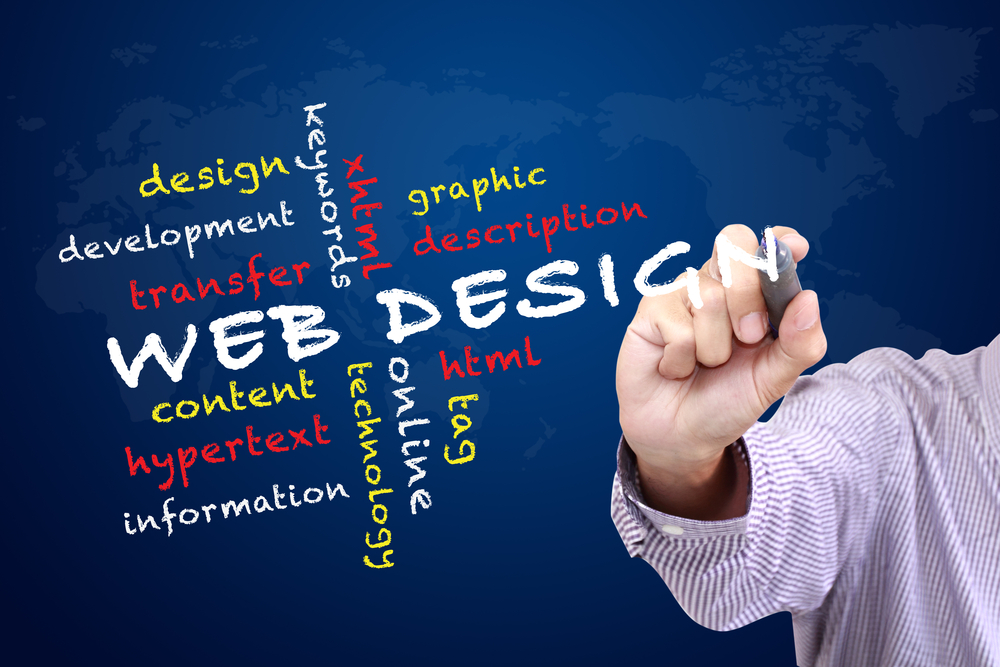 Now Land At Dexterous Web Design Company With The Help Of Some Valuable Tricks