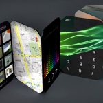 Future Of Mobile Phones