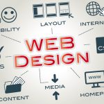 Features Of Web Design