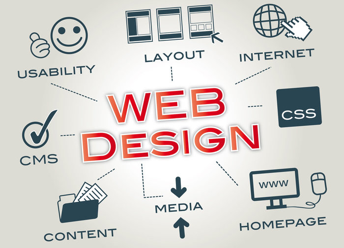 Features Of Web Design