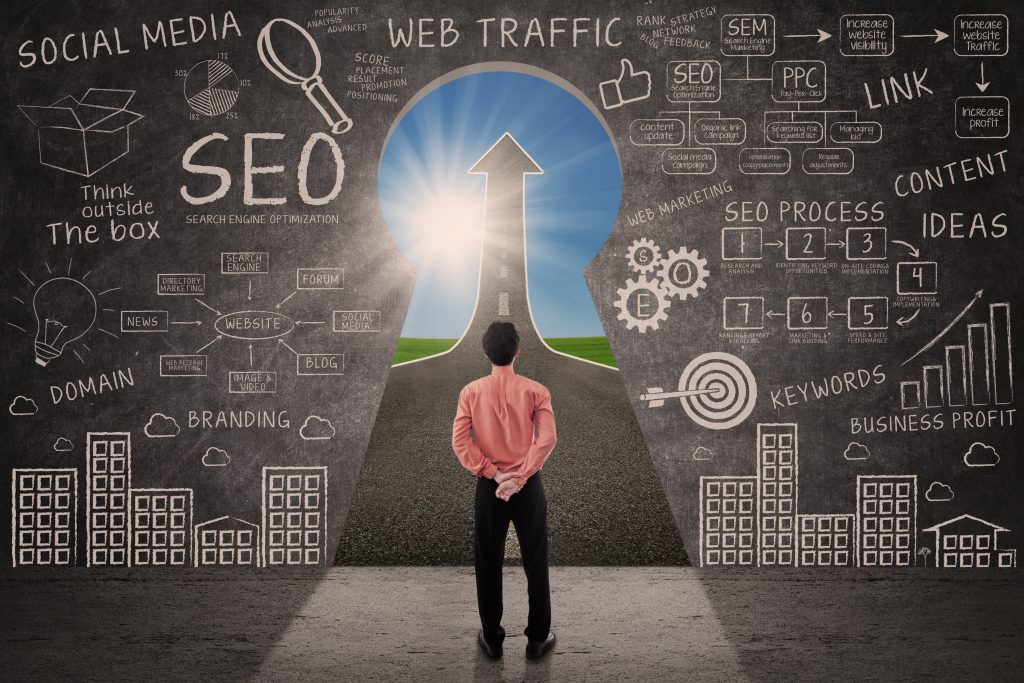 Become Known Globally and Reach The Target Market Of Your Business With SEO Expert