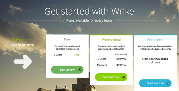 Manage Your Work With Wrike’s Online Project Management Software