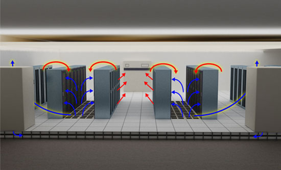 How Data Center Curtains Can Help Maintain Airflow and Temperature