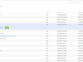Benefits of bpmonline Sales Automation Tools