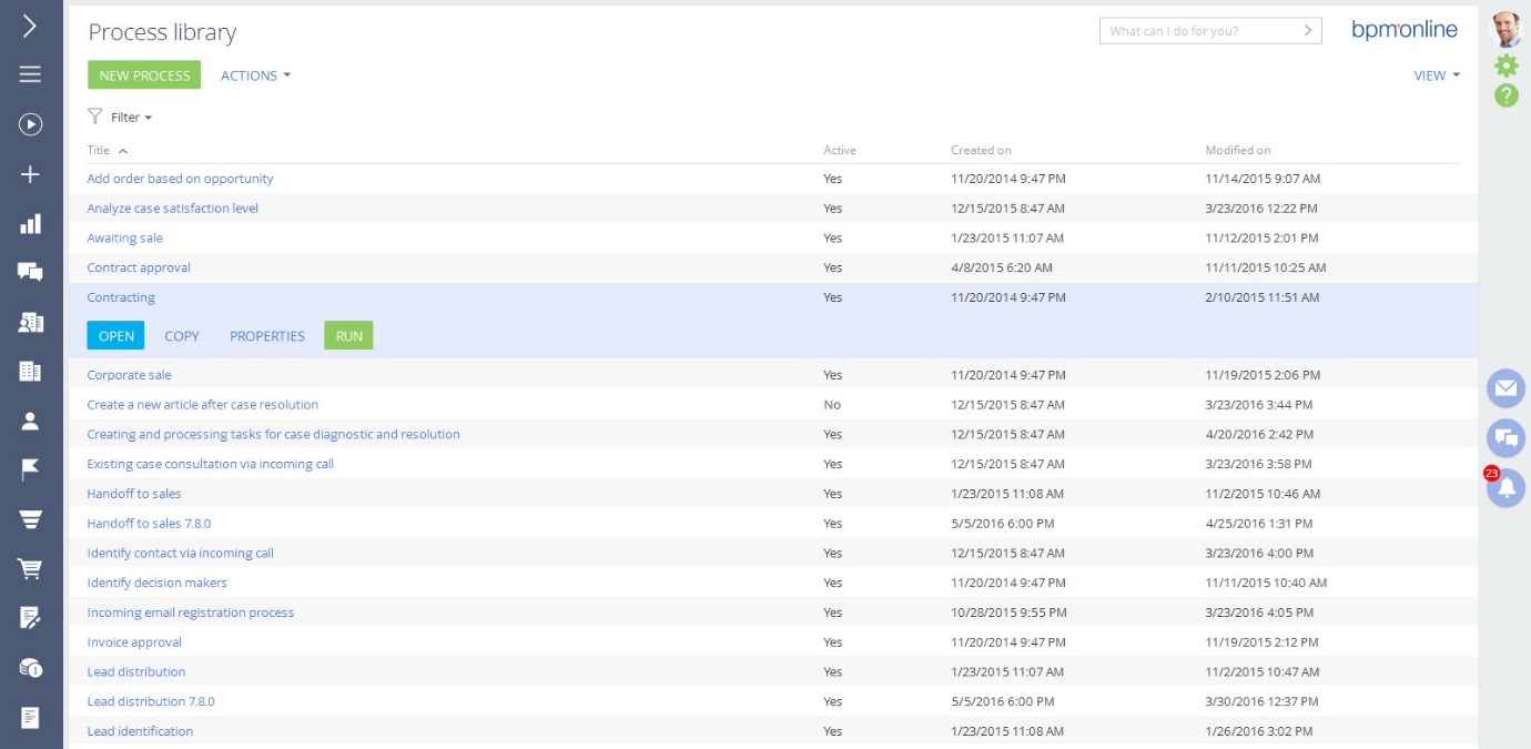 Benefits of bpmonline Sales Automation Tools