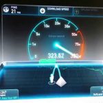 Fastest VPN Speed Test