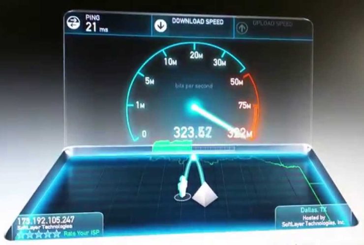 Fastest VPN Speed Test