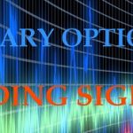 Binary Trading Signals