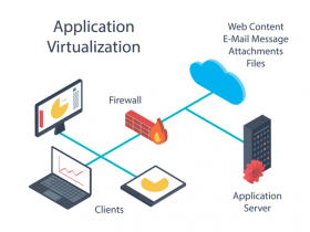 Nuvolat Application Virtualization