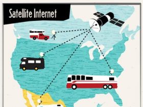 When You Need A Mobile Satellite Internet Service Provider