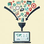 marketing automation system