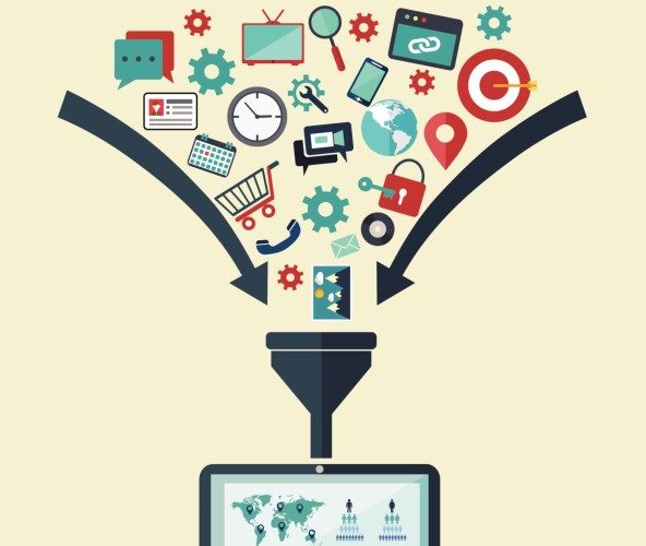 marketing automation system