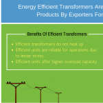 Energy Efficient Transformers