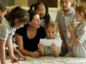 25 Reading Strategies That Work In Every Content Area