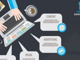 How To Write Content For Technology?