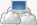 Benefits Of Cloud Computing