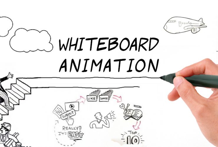 Guidelines To Create Attractive Whiteboard Animated Videos