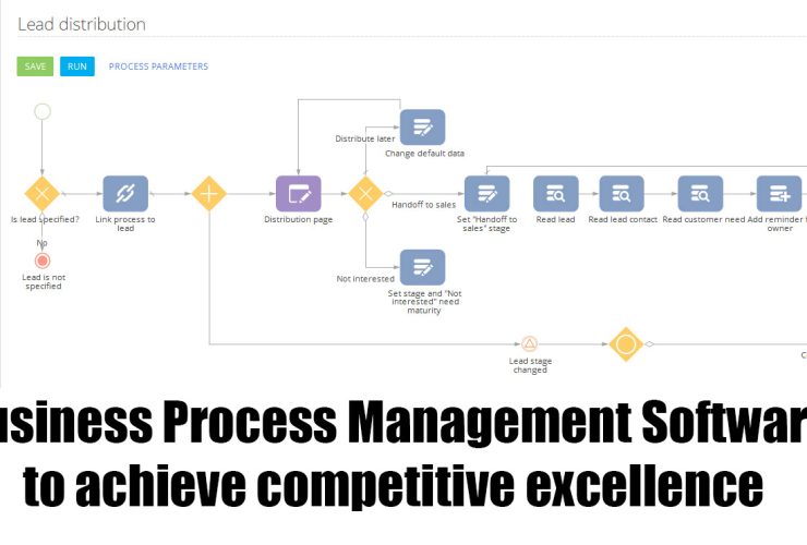 Business Process Management Software to achieve competitive excellence