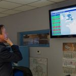 Applicable Agilist 101