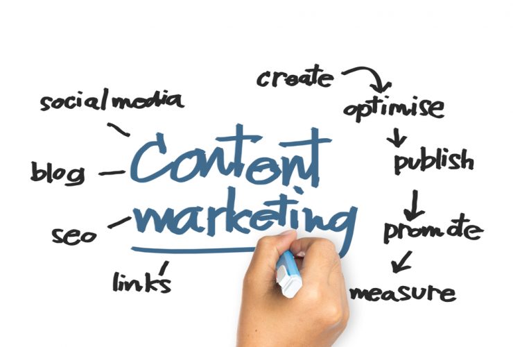 What To Consider When Seeking Services Of Content Marketing Expert