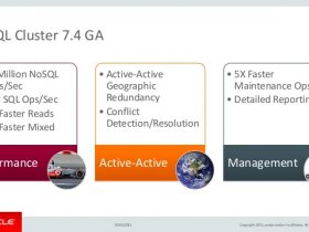 Having The Right Knowledge In The Sphere Of Predictable MySQL
