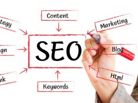 SEO Best Practices
