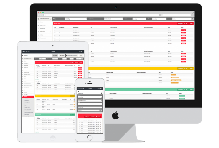 Important Technology Trends For Online Food Ordering