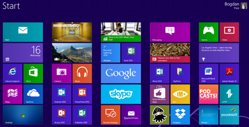 Want Help From Technical Experts Of Windows 8?