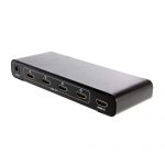 It Turned Into A Well-Known Truth That Wi-Fi Projectors Was Hit And Pass Over In Their Transport