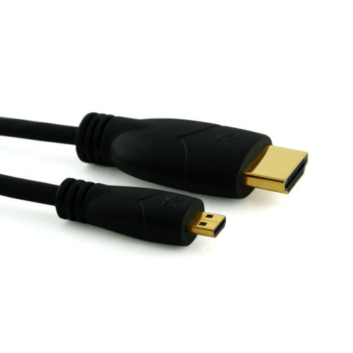 Types of HDMI Cables and Connectors